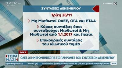 ΕΦΚΑ-ΔΥΠΑ: Οι πληρωμές της εβδομάδας (Βίντεο)