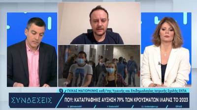Μαγιορκίνης: Ποιοι είναι εκτεθειμένοι στην ιλαρά - Σε ποια ηλικία γίνονται τα εμβόλια (Βίντεο)
