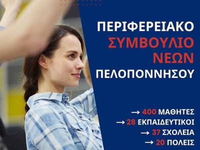 Η Νικολάκου για τον τρόπο συγκρότησης του Συμβουλίου Νέων