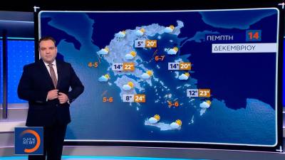 H πρόγνωση του καιρού από τον Κλέαρχο Μαρουσάκη (βίντεο)