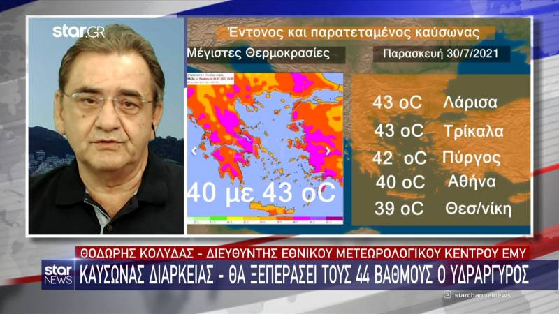 Στο &quot;κόκκινο&quot; ο υδράργυρος - &quot;καμίνι&quot; η Ελλάδα (βίντεο)