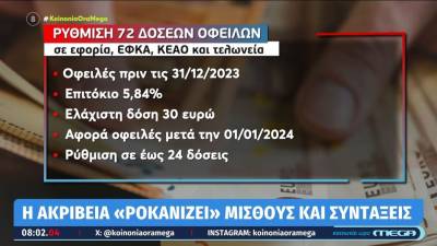 Ρύθμιση 72 δόσεων για χρέη στην Εφορία: Πότε ανοίγει η πλατφόρμα