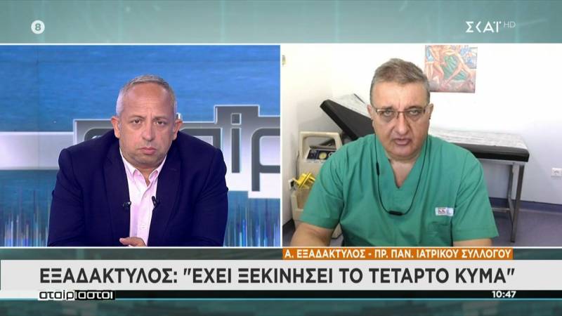 Εξαδάκτυλος: Το 4ο κύμα έχει ξεκινήσει, δεν θα προλάβουμε να χτίσουμε τείχος ανοσίας σε ποσοστό 85% (Βίντεο)