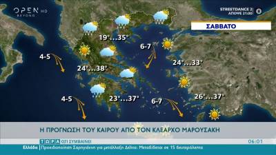 Η πρόγνωση του καιρού από τον Κλέαρχο Μαρουσάκη