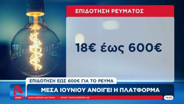 Μέσα Ιουνίου ανοίγει η πλατφόρμα επιδότησης λογαριασμών ρεύματος  (βίντεο)