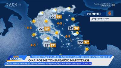 Καιρός 06/08/2026: Καλοκαιρινός καιρός με μελτέμια
