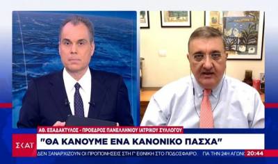 Εξαδάκτυλος: Αισιοδοξώ ότι θα κάνουμε κανονικά Πάσχα (Βίντεο)