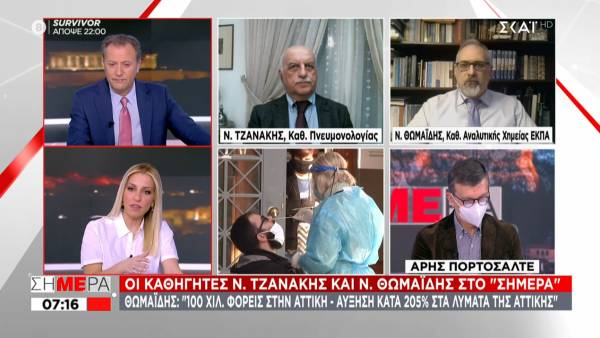 Θωμαΐδης: Αύξηση ιικού φορτίου κατά 205%