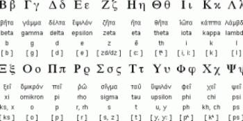 Εκπαίδευση μεταναστών στην Ελληνική γλώσσα