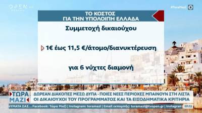 Δωρεάν διακοπές μέσω ΔΥΠΑ - Οι δικαιούχοι του προγράμματος και τα εισοδηματικά κριτήρια (Βίντεο)