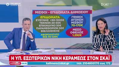 Κεραμέως: Στόχος να επεκταθεί το μπόνους παραγωγικότητας σε όλο το δημόσιο (Βίντεο)