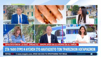 Τι σημαίνει η αύξηση στο ακατάσχετο των τραπεζικών λογαριασμών – Προστατεύονται 1,8 εκατ. οφειλέτες
