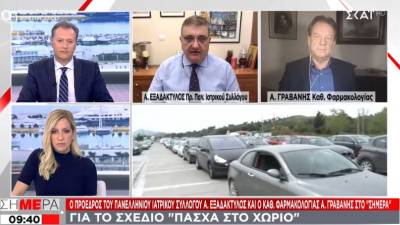 Εξαδάκτυλος: Την Μεγάλη Δευτέρα θα φανούν οι επιπτώσεις από το άνοιγμα λιανεμπορίου και λυκείων