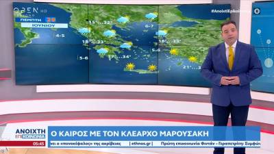 Καιρός 29/06/2023: Έρχεται ψυχρό μέτωπο