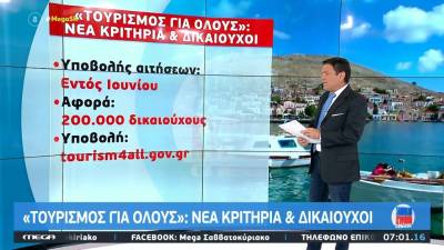 «Τουρισμός για Ολους»: Τα νέα κριτήρια &amp; οι δικαιούχοι (βίντεο)