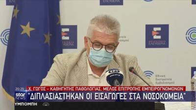 Γώγος: Διπλασιάστηκαν οι εισαγωγές στα νοσοκομεία (Βίντεο)