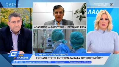 Δημόπουλος: 7 με 8 % του πληθυσμού έχει αναπτύξει αντισώματα κατά του κορoνοϊού (Βίντεο)