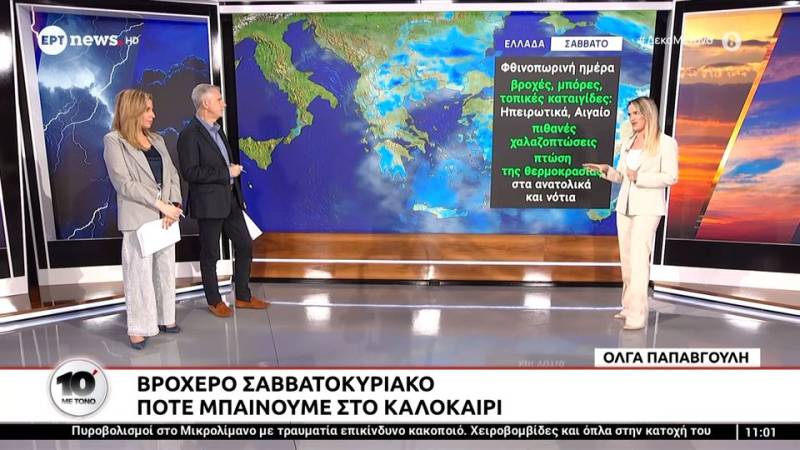 Βροχερός ο καιρός το Σαββατοκύριακο - Πότε μπαίνουμε στο καλοκαίρι