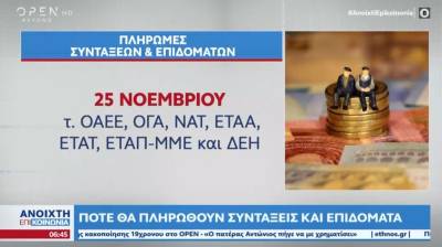 Πότε θα πληρωθούν συντάξεις και επιδόματα (Βίντεο)