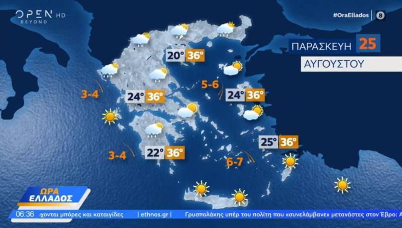 Άστατος ο καιρός σήμερα (Βίντεο)