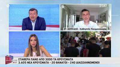 Λουκίδης: Ποιοι θα κάνουν τρίτη δόση εμβολίου - Ισως περισσότερα κρούσματα μετά την εβδομάδα του Δεκαπενταύγουστου (Βίντεο)