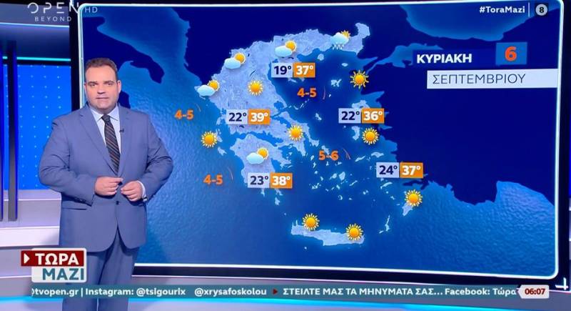 Καιρός: Ισχυρά μελτέμια και υψηλές θερμοκρασίες (Βίντεο)