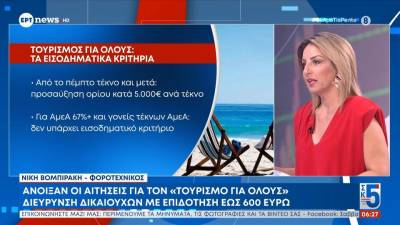 Άνοιξαν οι αιτήσεις για τον «Τουρισμό για όλους»