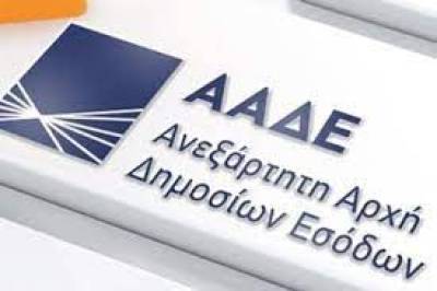 ΑΑΔΕ - myPROPERTY: Επέκταση της ψηφιακής υποβολής των δηλώσεων φόρου κληρονομιάς