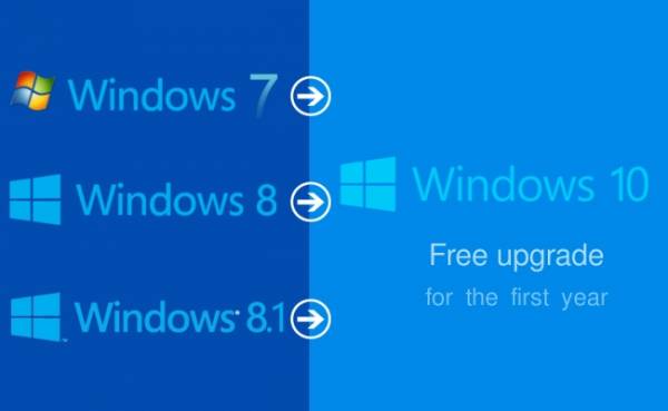 Σήμερα στην κυκλοφορία τα νέα Windows 10 - Δωρεάν για ένα έτος η αναβάθμιση από τα Windows 7 και 8