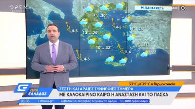 Καιρός: Ηλιόλουστη Μεγάλη Παρασκευή με αρκετή αφρικανική σκόνη (Βίντεο)