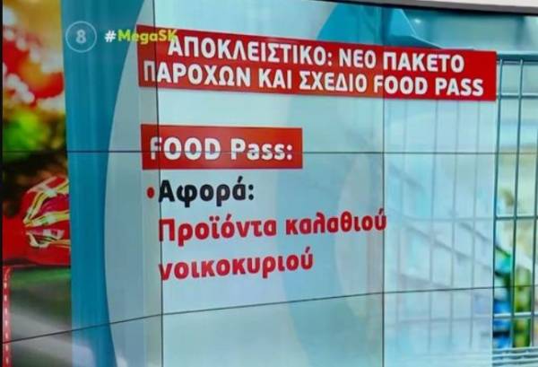 Σχέδιο Food Pass - Επιδότηση τροφίμων σε νοικοκυριά (Βίντεο)