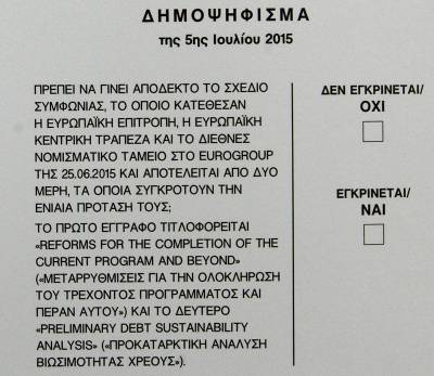 Το &quot;όχι&quot; του δημοψηφίσματος της 5ης Ιουλίου 2015 παραμένει επίκαιρο και ζωντανό