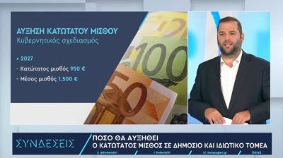 Κατώτατος μισθός: Πόσο θα αυξηθεί σε δημόσιο και ιδιωτικό τομέα (Βίντεο)