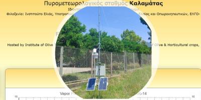 Καλαμάτα: Νέος πυρομετεωρολογικός σταθμός στο Ινστιτούτο Ελιάς