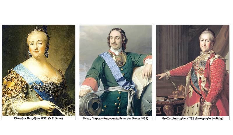 Eλληνική Επανάσταση: Η Ρωσία του 18ου αιώνα, ο Μεγάλος Πέτρος και η Μεγάλη Αικατερίνη