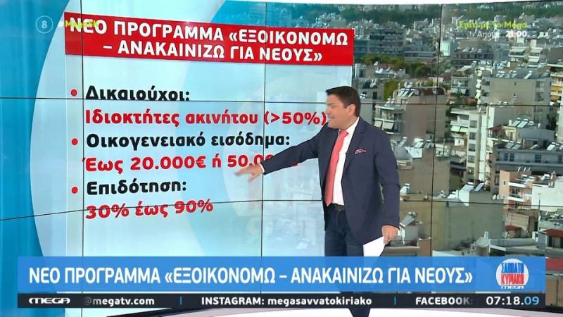 Νέο πρόγραμμα «Εξοικονομώ – Ανακαινίζω για νέους» (βίντεο)