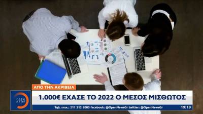 1.000 ευρώ έχασε το 2022 ο μέσος μισθωτός από την ακρίβεια