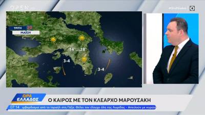 Καιρός 20/05/2025: Ηλιοφάνεια σε όλη τη χώρα