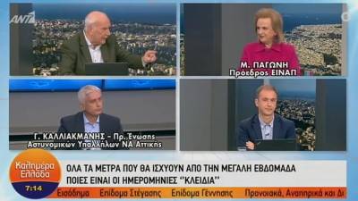 Παγώνη: Ανάσταση με διπλές μάσκες - Πάσχα μόνο με την οικογένεια (Βίντεο)