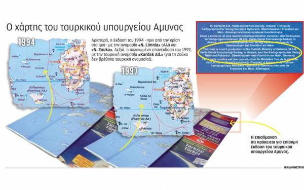 Τα Ιμια σε τουρκικό χάρτη-ντοκουμέντο | Σταύρος Σταθουλόπουλος