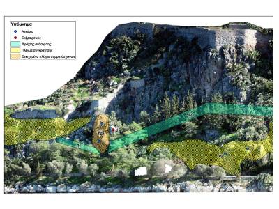 Προστασία μονοπατιού Αρβανιτιάς στο Ναύπλιο