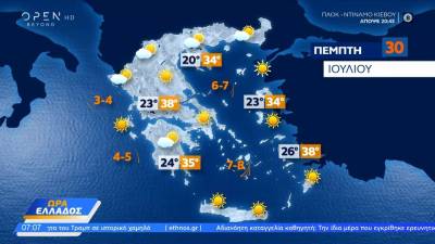 Καιρός 30/07/2026: Ηλιοφάνεια θα κυριαρχήσει σήμερα σε όλη τη χώρα