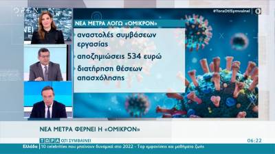 Μετάλλαξη Όμικρον: Στο τραπέζι νέα στοχευμένα μέτρα στήριξης των επιχειρήσεων (Βίντεο)