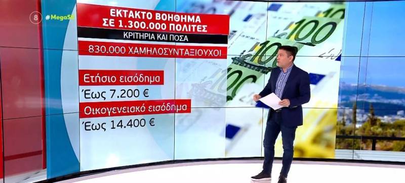 Έκτακτο βοήθημα σε υγειονομικούς, χαμηλοσυνταξιούχους και άτομα με αναπηρία (Βίντεο)