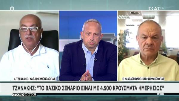 Κορονοϊός: Τα σενάρια για τα κρούσματα τον Αύγουστο - Μπορεί να φτάσουν τις 6.500 (Βίντεο)