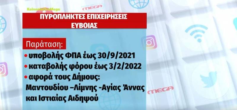 Παράταση υποβολής ΦΠΑ και καταβολής φόρου - Ποιους αφορά (Βίντεο)