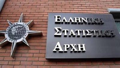 ΕΛΣΤΑΤ: Έλλειμμα 9,7% και χρέος 205,6% το 2020