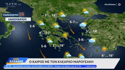 Καιρός: Ηλιοφάνεια και αραιές συννεφιές (Βίντεο)