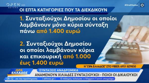 Aναδρομικά: Αναμένουν χιλιάδες συνταξιούχοι (Βίντεο)