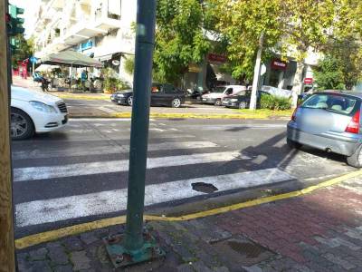 Επικίνδυνο κενό